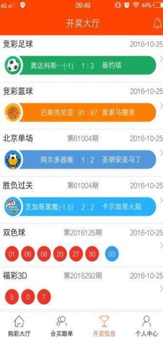 澳门王中王一肖一特一中,精选资料解析大全