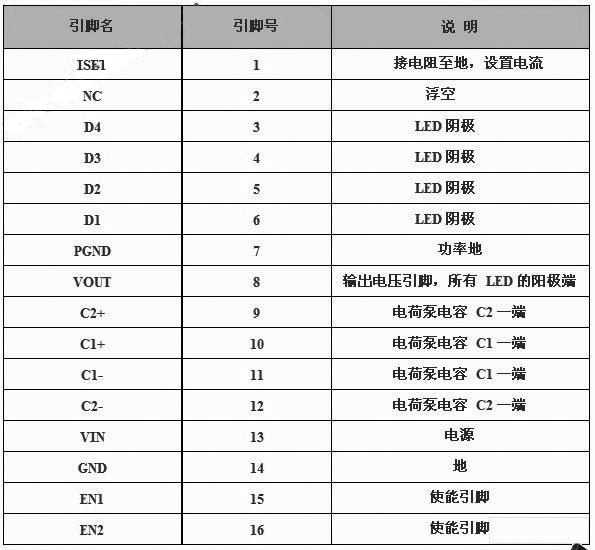 澳门三肖三码准100% ,精选资料解析大全