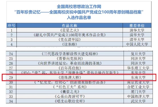 新澳313今晚开奖结果查询,精选资料解析大全