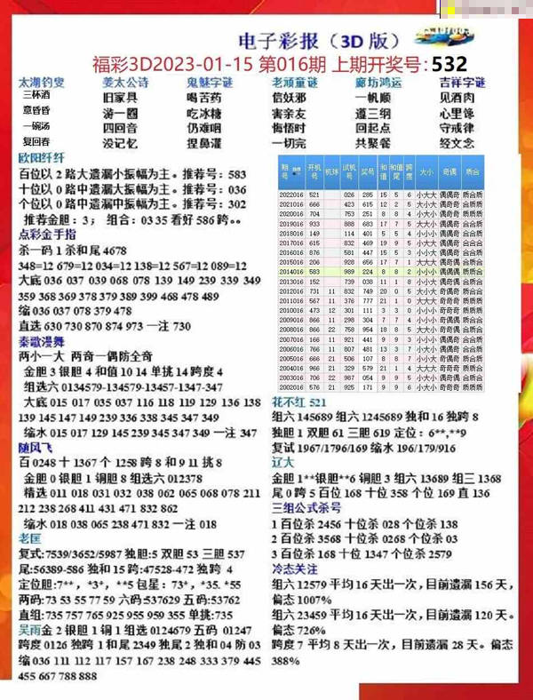 2025年新奥特开奖记录查询表,精选资料解析大全
