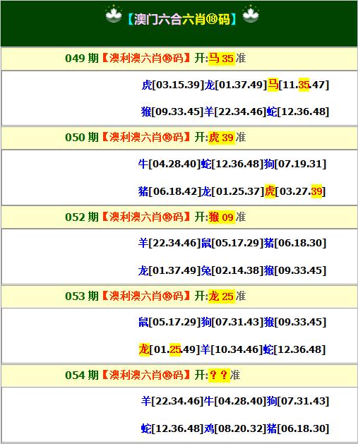 澳门金牛版正版澳门金牛版84,精选资料解析大全