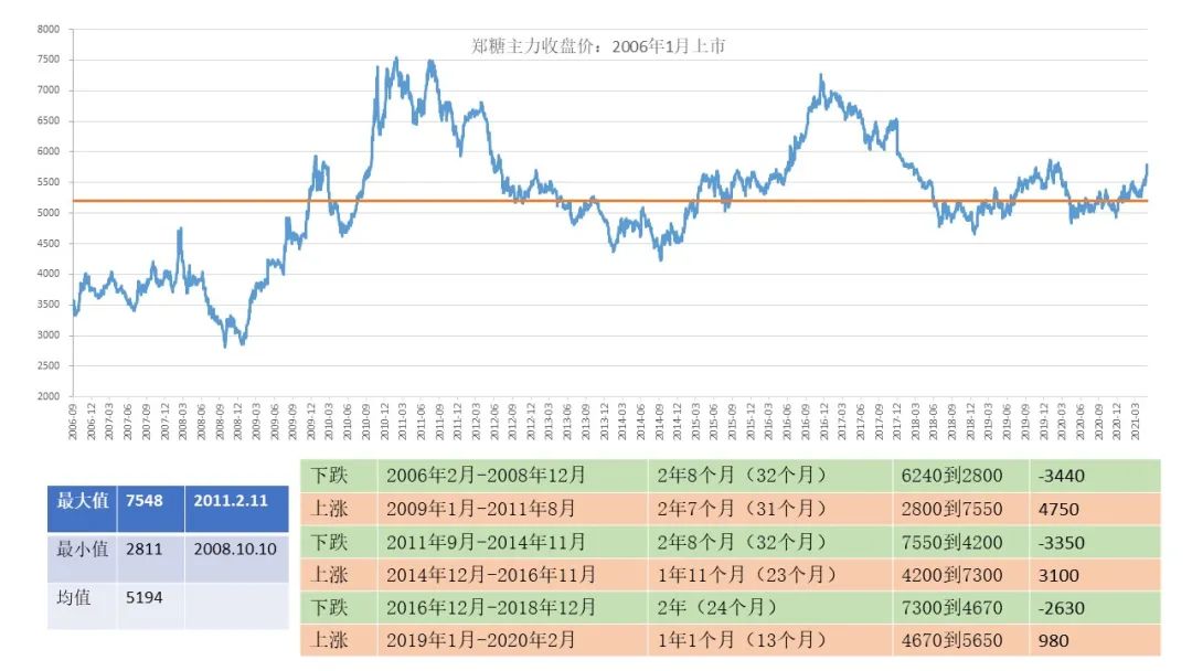 2025年正版资料免费大全视频,精选资料解析大全