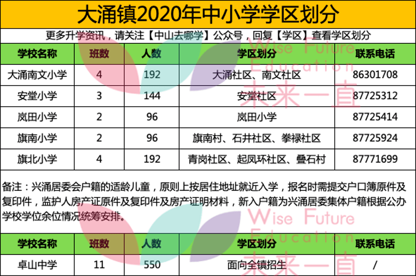 2025新澳门今晚开奖号码和香港,精选资料解析大全
