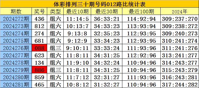 刘伯温四肖八码凤凰网,精选资料解析大全