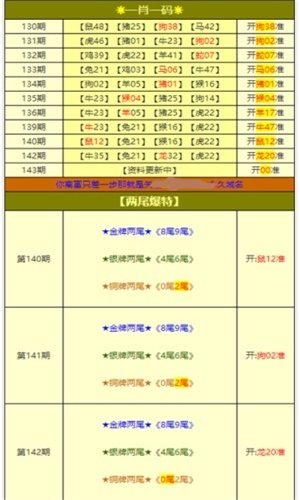 奥门正版资料免费大全,精选资料解析大全