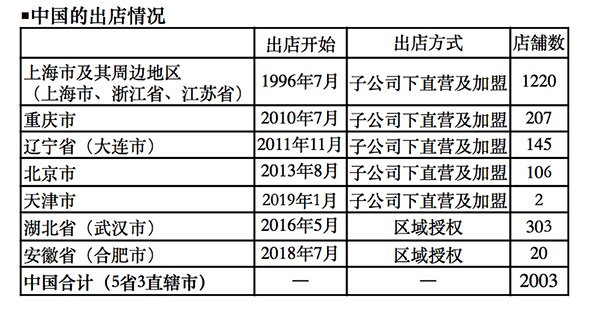 2025年澳门天天开好彩大全57期,精选资料解析大全