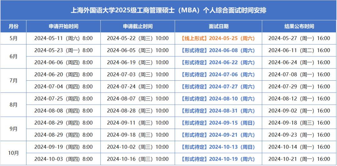 2025今晚澳门开什么号码,精选资料解析大全