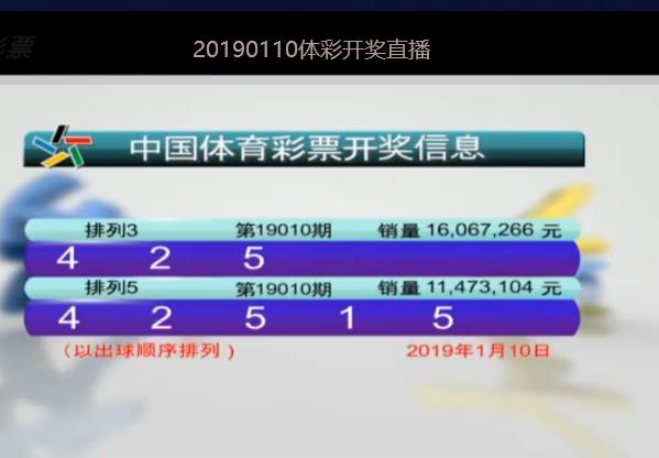 2025年澳门今晚开奖号码现场直播,精选资料解析大全