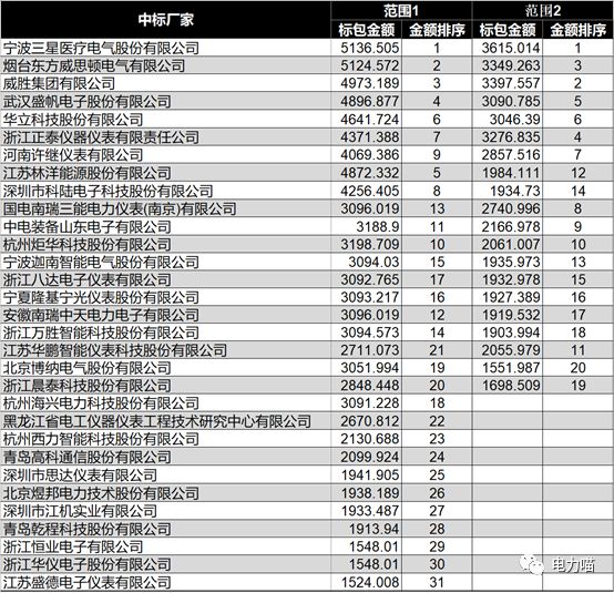 2025澳门开奖结果记录,精选资料解析大全