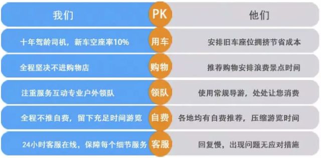 资讯 第279页