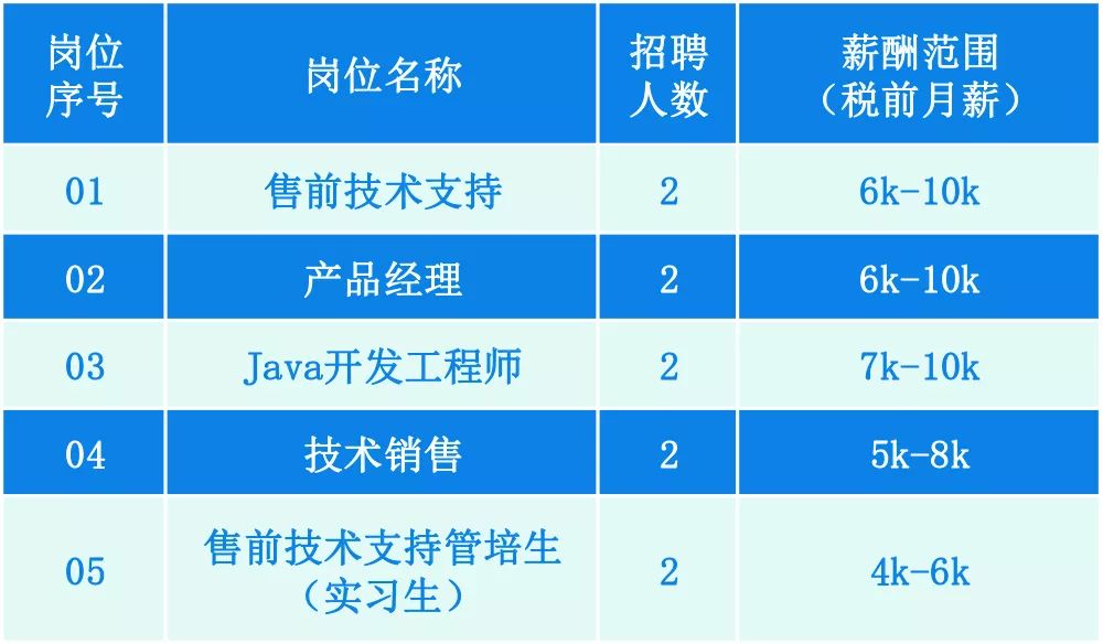 2025新澳兔费资料琴棋,精选资料解析大全