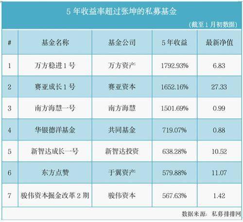 2025新奥今晚开奖记录查询,精选资料解析大全