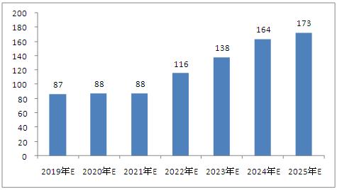 新澳2025今晚开奖资料,精选资料解析大全