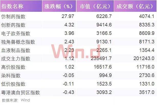 2025新澳开奖记录,2025新澳开奖记录，透视未来彩票市场的数字化变革与挑战