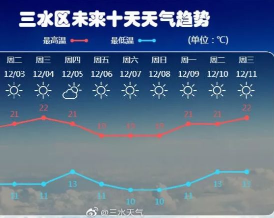 2025澳门天天开好彩大全69,2025澳门未来展望，理性看待彩票与娱乐的平衡