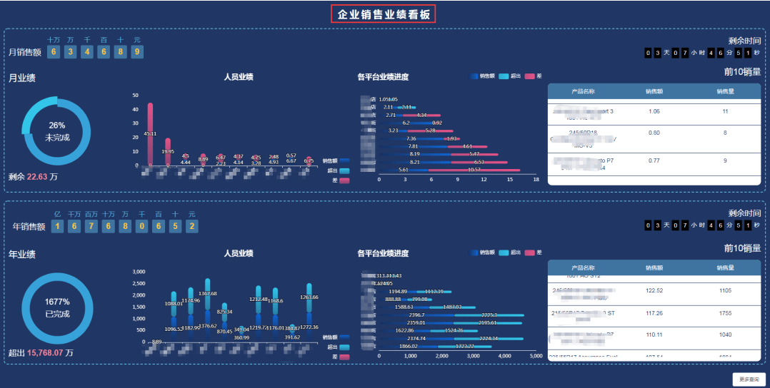 管家婆100期期中管家,管家婆100期，期中管家的智慧与挑战