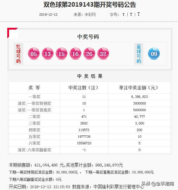 新澳门今晚开奖结果号码2023,澳门今晚开奖结果号码2023，揭秘幸运的瞬间与数字的魔力