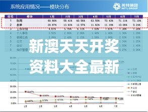 新澳天天开奖资料单双,揭秘新澳天天开奖，单双资料与概率分析