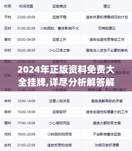2025年正版资料免费大全挂牌,2025年，正版资料免费大全挂牌——知识共享的新纪元