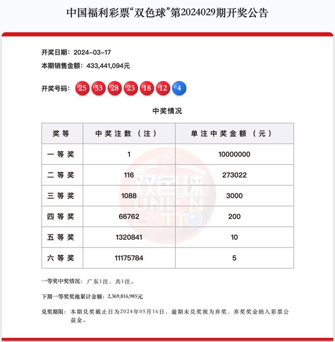 香港4777777开奖结果+开奖结果一,揭秘香港4777777开奖结果，开奖一探究竟