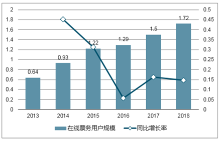 2025年天天彩免费资料,2025年，探索天天彩免费资料的未来趋势与数字彩票的智慧转型