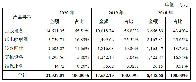 新澳门一码一码100准,新澳门一码一码100准，数字背后的真相与警示