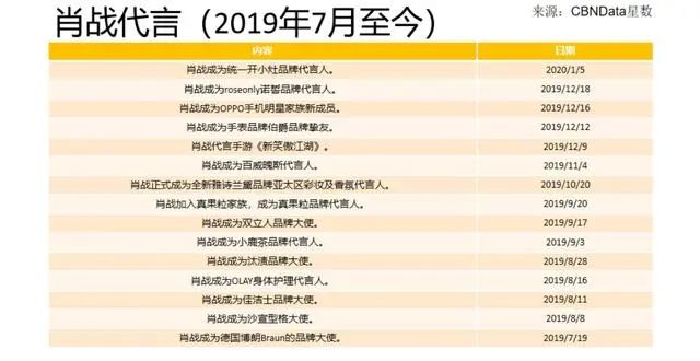 白小姐三肖三码三肖,揭秘白小姐三肖三码，一场数字与命运的奇妙邂逅