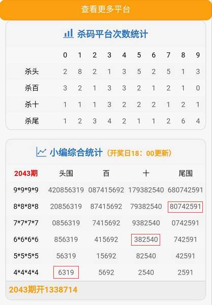 新澳门彩开奖结果今天,澳门彩今日开奖揭秘，新澳门彩开奖结果深度剖析