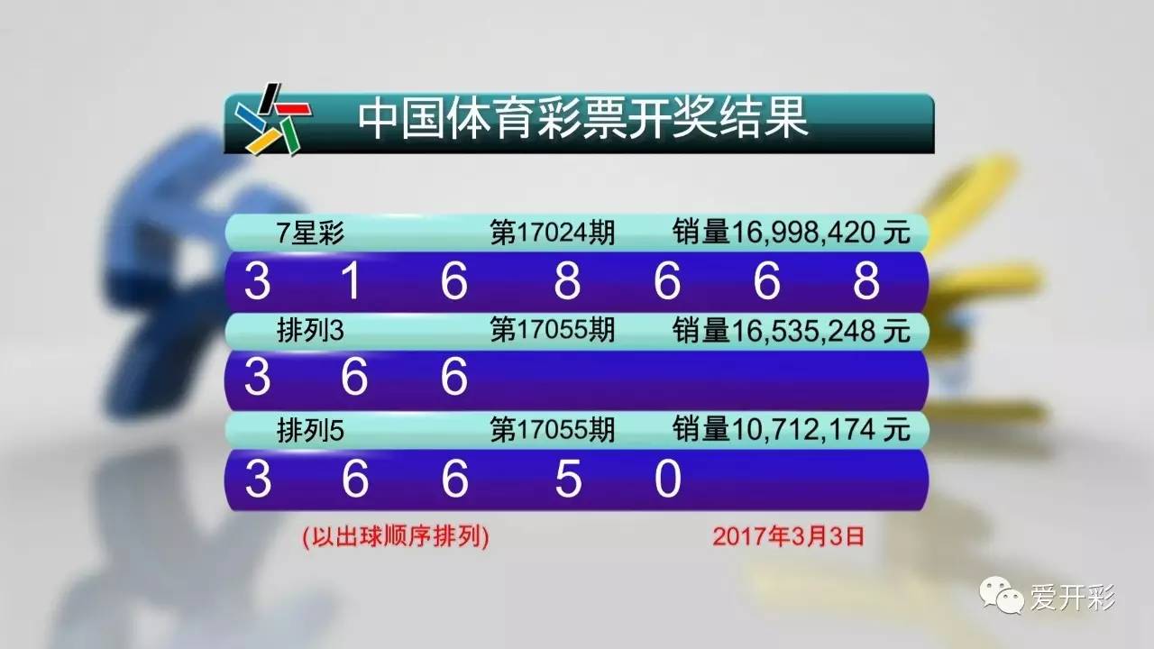 澳门天天开彩开奖结果,澳门彩票，天天开彩的背后与影响