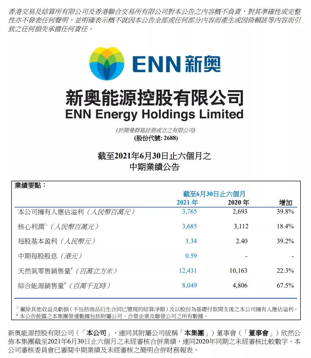 快评 第206页