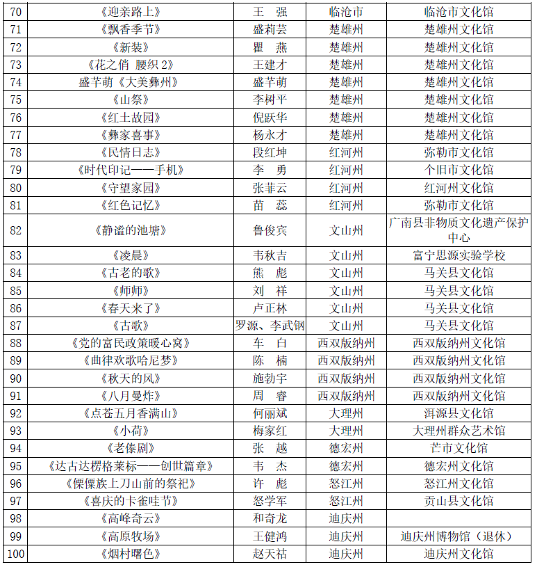 新奥彩资料长期免费公开,探索新奥彩资料的长期免费公开，一场知识与创新的共享盛宴