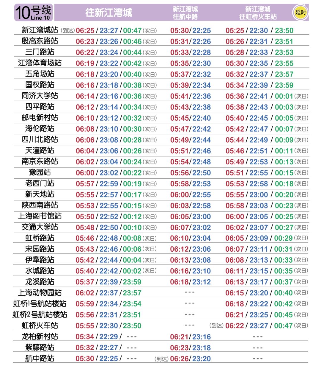 2025香港历史开奖结果查询表最新,2025年香港历史开奖结果查询表，探索未来与回顾过去的奇妙融合