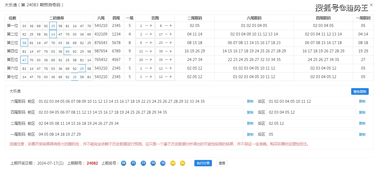 777788888新澳门开奖,777788888背后的数字游戏，新澳门开奖的理性审视与思考
