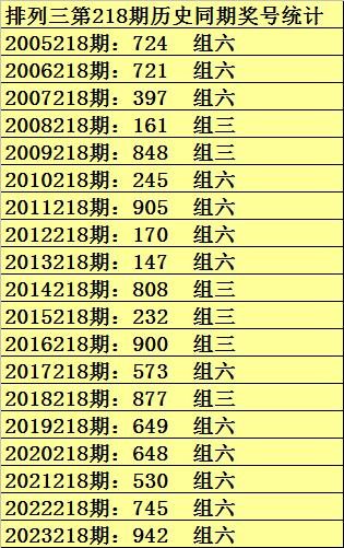 2025年香港港六+彩开奖号码,2025年香港港六+彩开奖号码，未来彩票的神秘面纱
