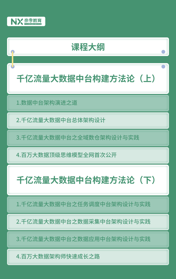 快评 第201页