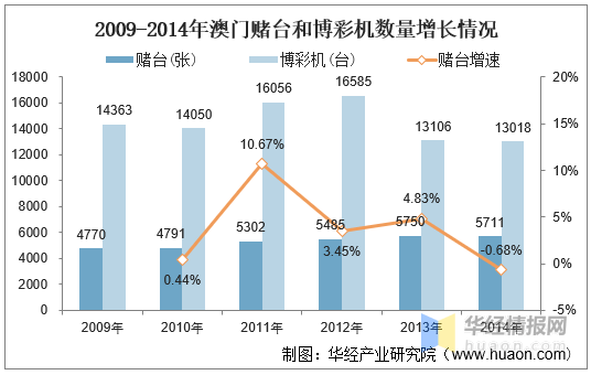2025澳门特马今晚开奖历史,澳门特马，2025年今晚开奖的历史与展望