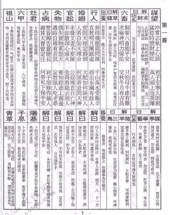 黄大仙资料大全的准确性,探秘黄大仙，资料大全的准确性解析