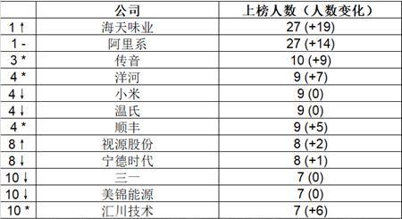 新澳门六2004开奖记录,澳门六2004年开奖记录，历史回顾与数据分析