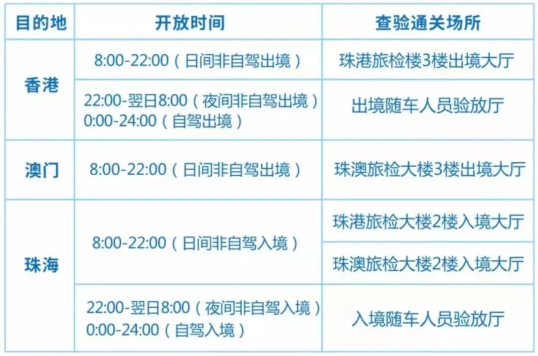 新澳2025最新资料24码,探索新澳2025，24码的未来趋势与最新资料解析