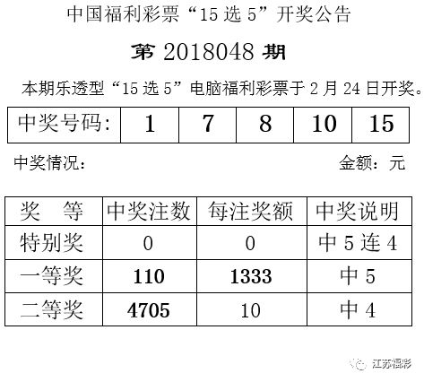 2022年澳门开奖结果出来,2022年澳门开奖结果揭晓，幸运与梦想的碰撞