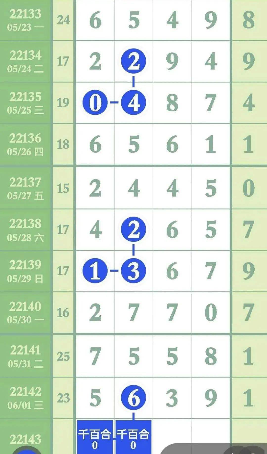77778888王中王资料,揭秘77778888王中王资料，一场数字游戏中的智慧与机遇
