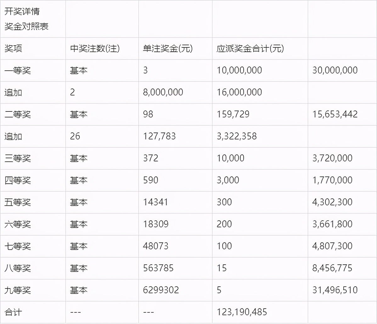 新澳2025今晚开奖结果,今晚揭晓，新澳2025开奖结果与未来展望