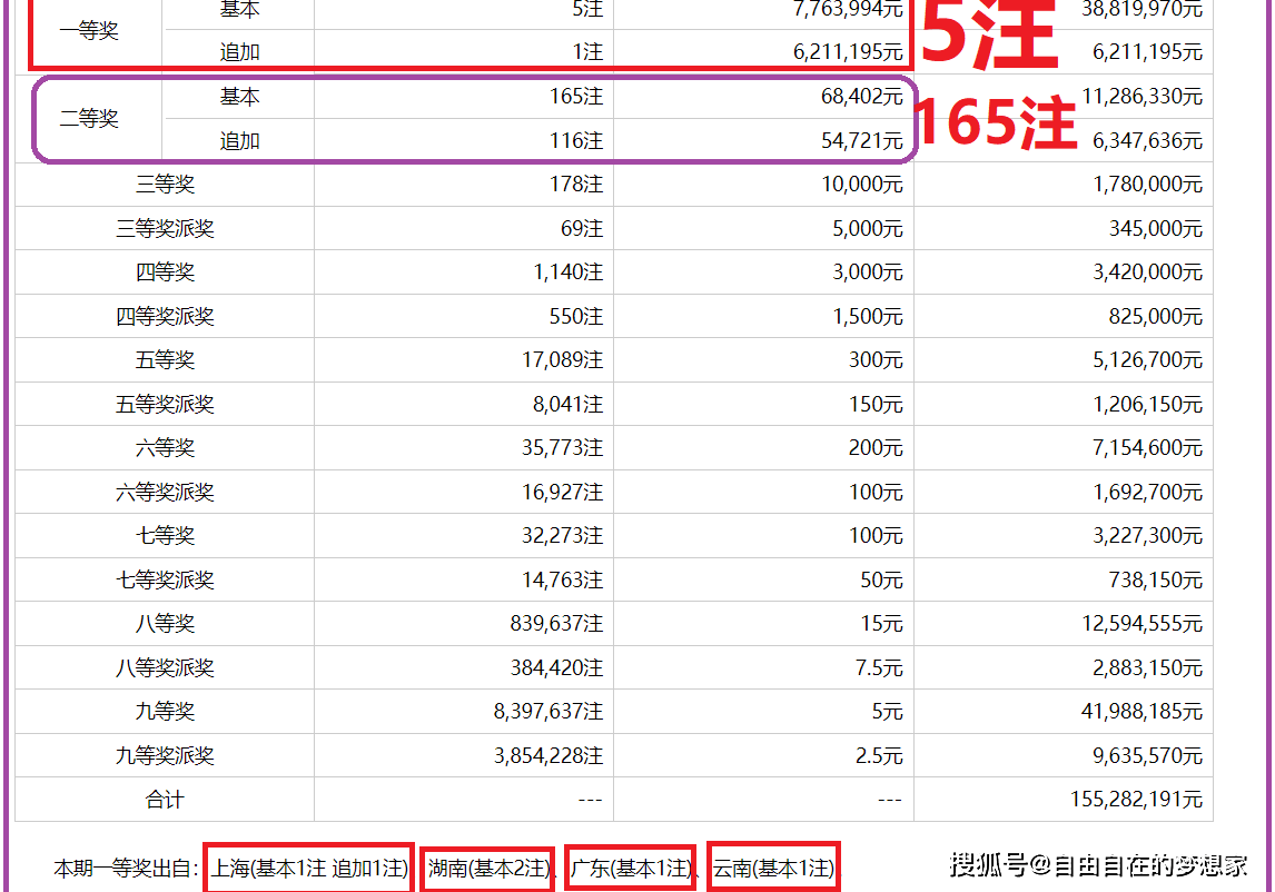 快评 第183页