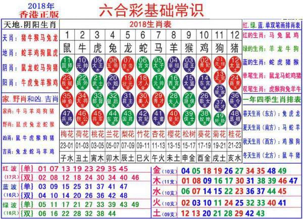 快评 第182页