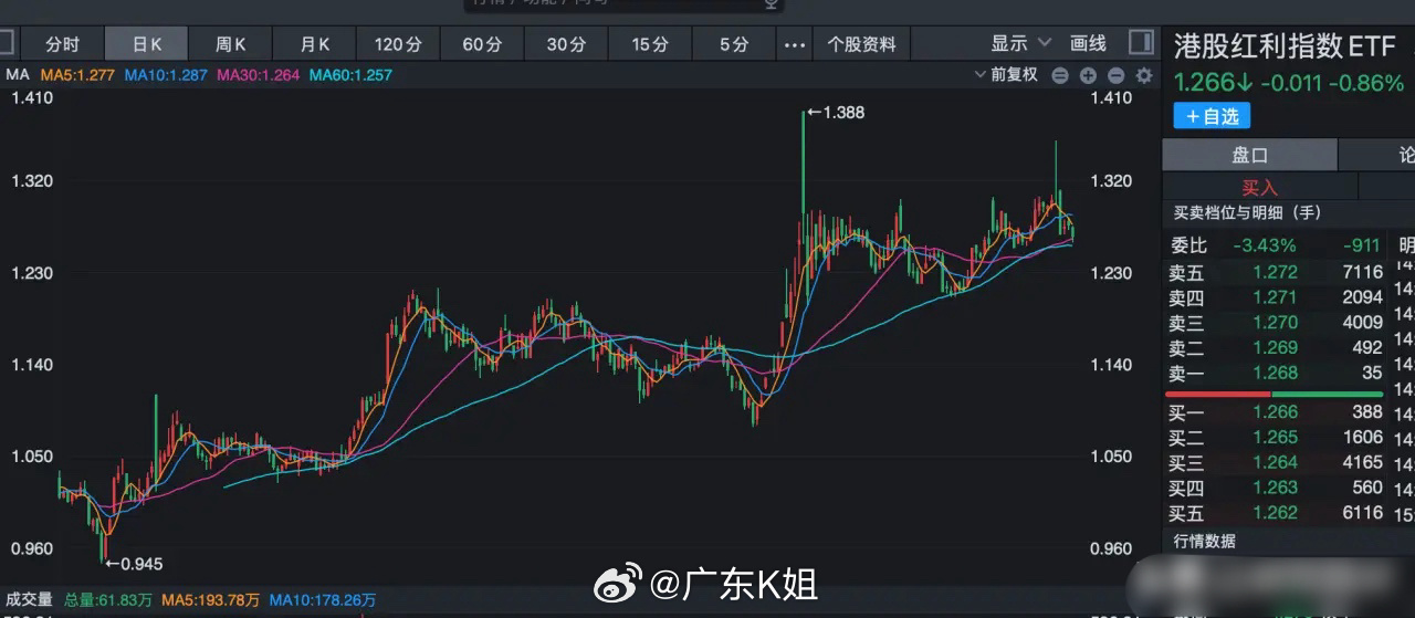 2025今晚新澳门开奖结果,2025年今晚新澳门开奖结果，揭秘未来与机遇的交汇点