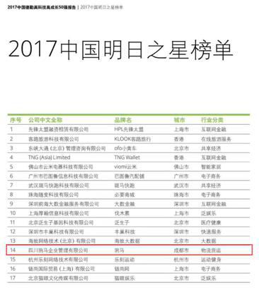 快评 第179页