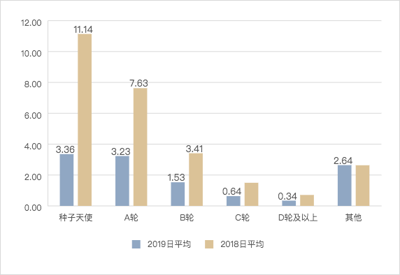 第522页