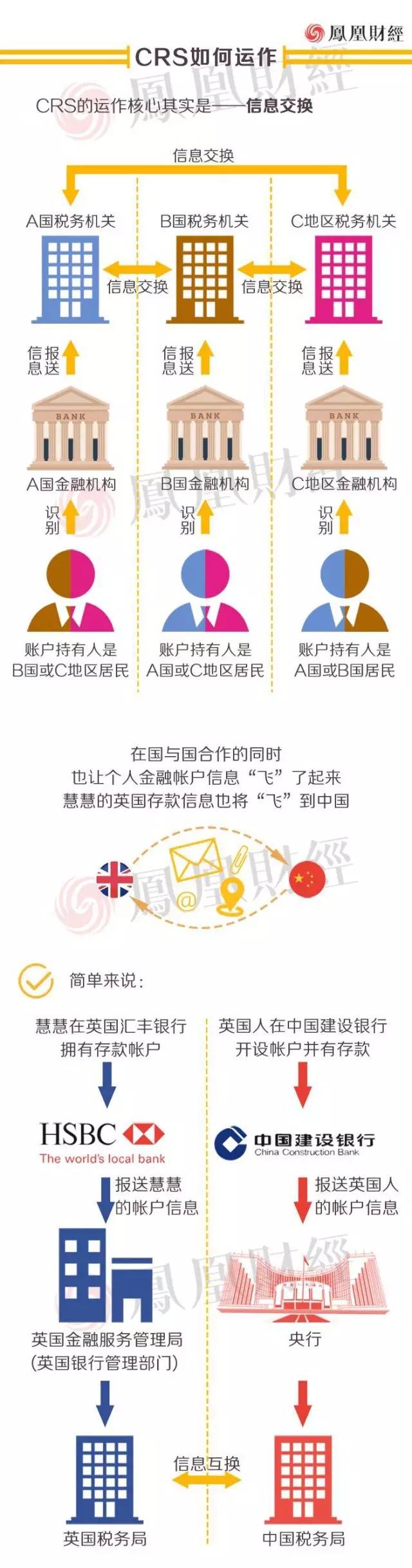 澳门今晚最准一肖一码,澳门今晚最准一肖一码，理性看待彩票与娱乐