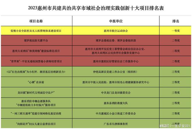 澳门今晚开奖结果2023年,澳门今晚开奖结果2023年，揭秘幸运的瞬间与背后的故事