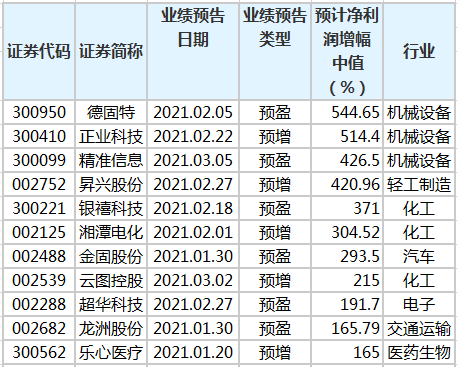 澳门一码一肖100准吗,澳门一码一肖100%准确性的真相